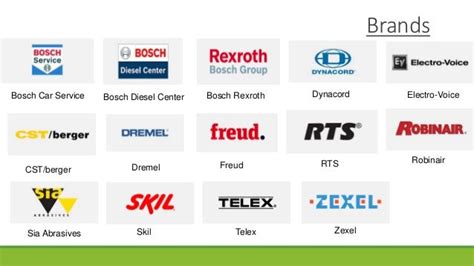 alluc bosch|Company .
